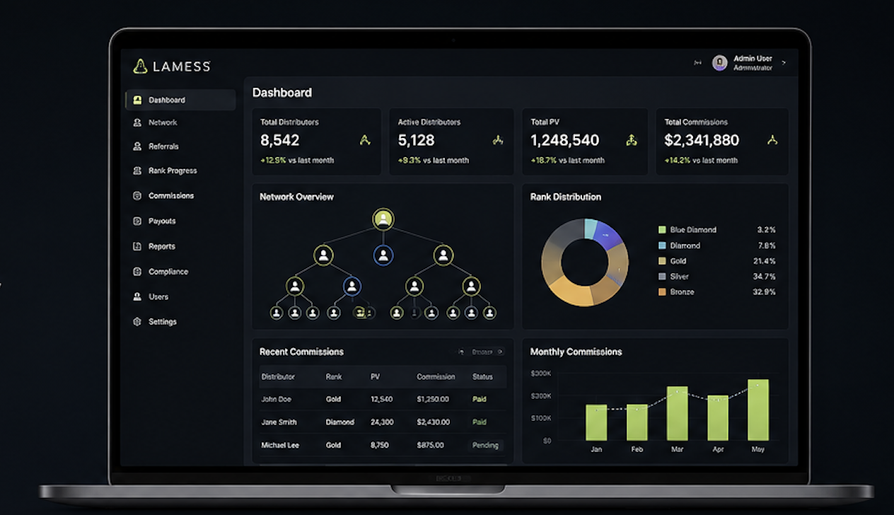 Lamèss Odoo Enterprise Network Platform